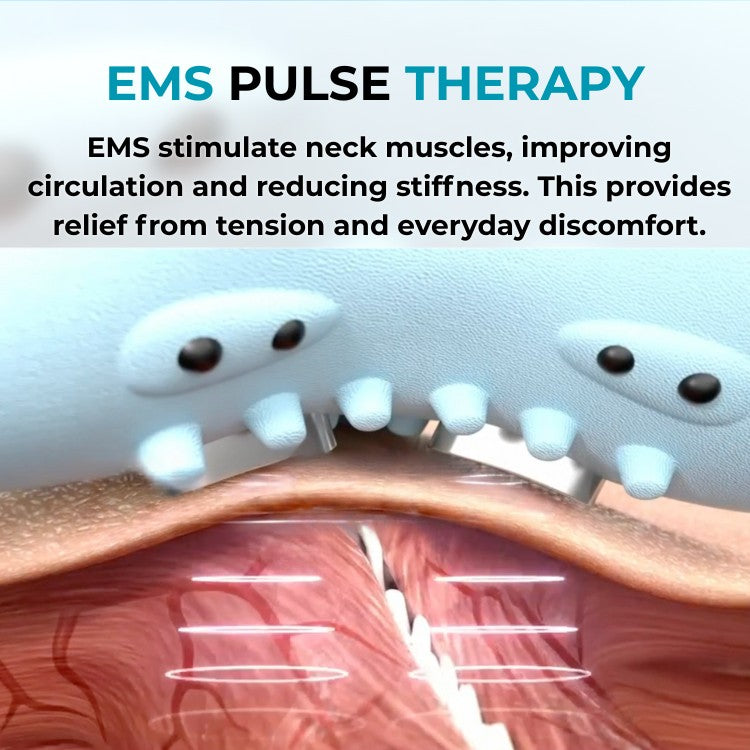 NeckRevive 4-in-1 Therapy